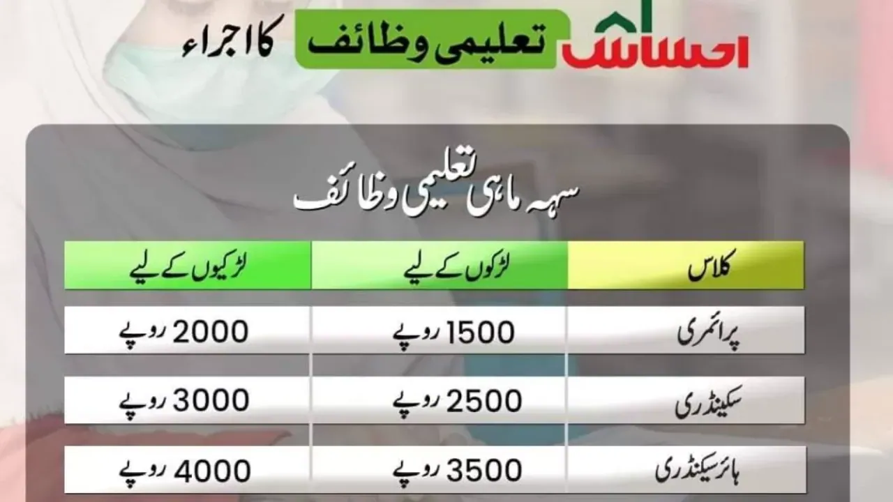 Ehsaas Taleemi Wazaif 2023