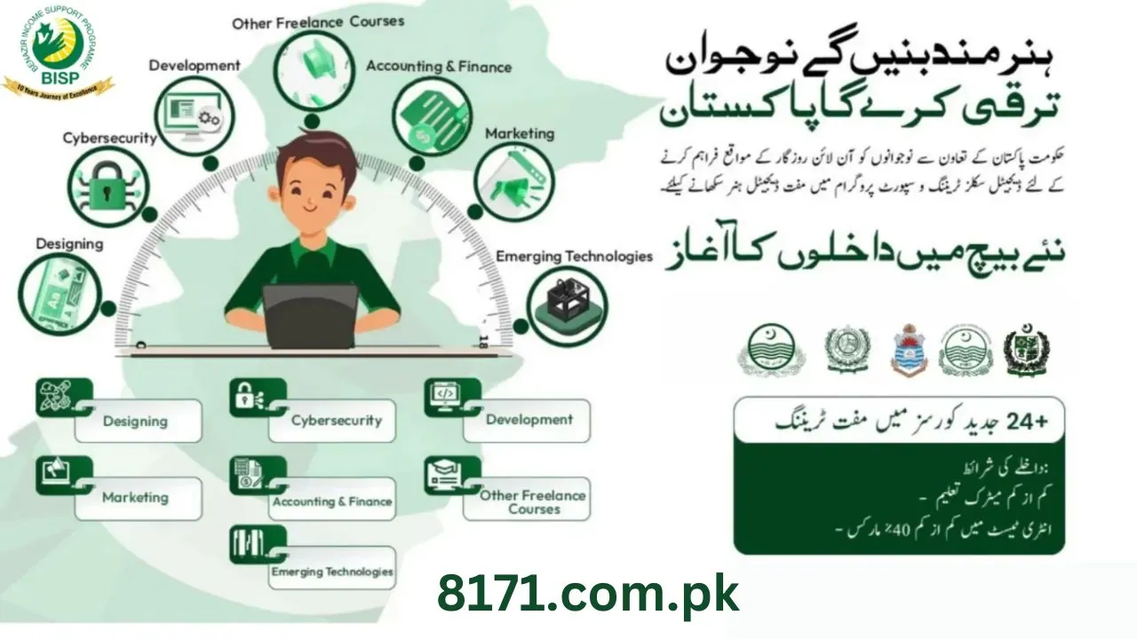 eHunar program Free Online Courses