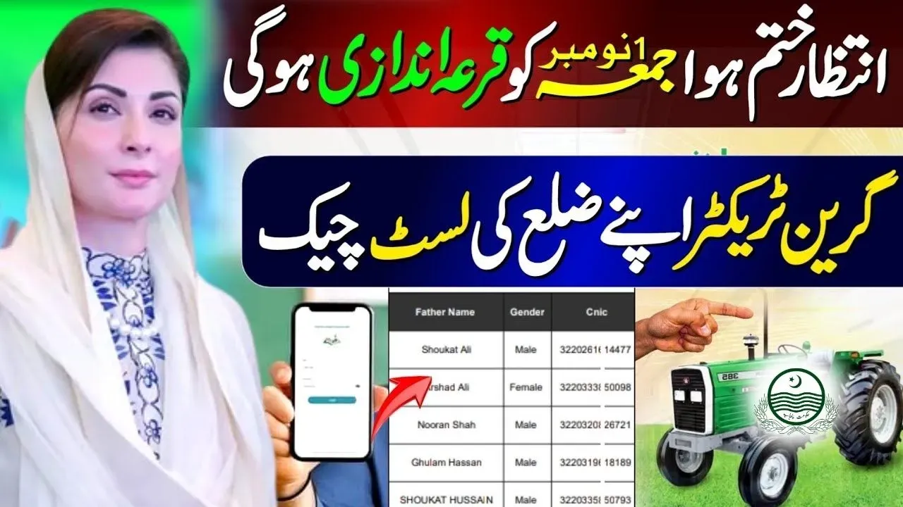 Green Tractors Scheme Qurandazi Announced for November 1, 2024