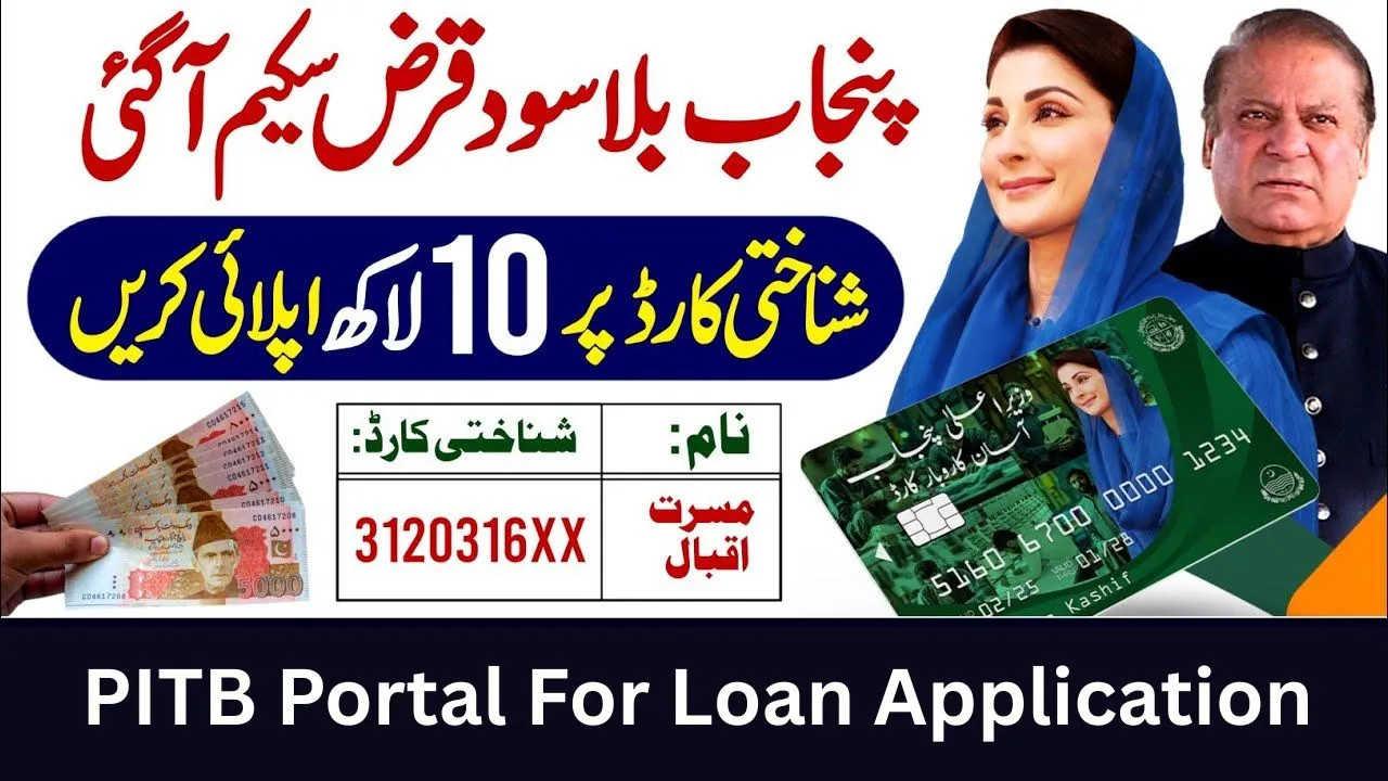 Apply for Business Loan via PITB Portal 2025 – Full Guide